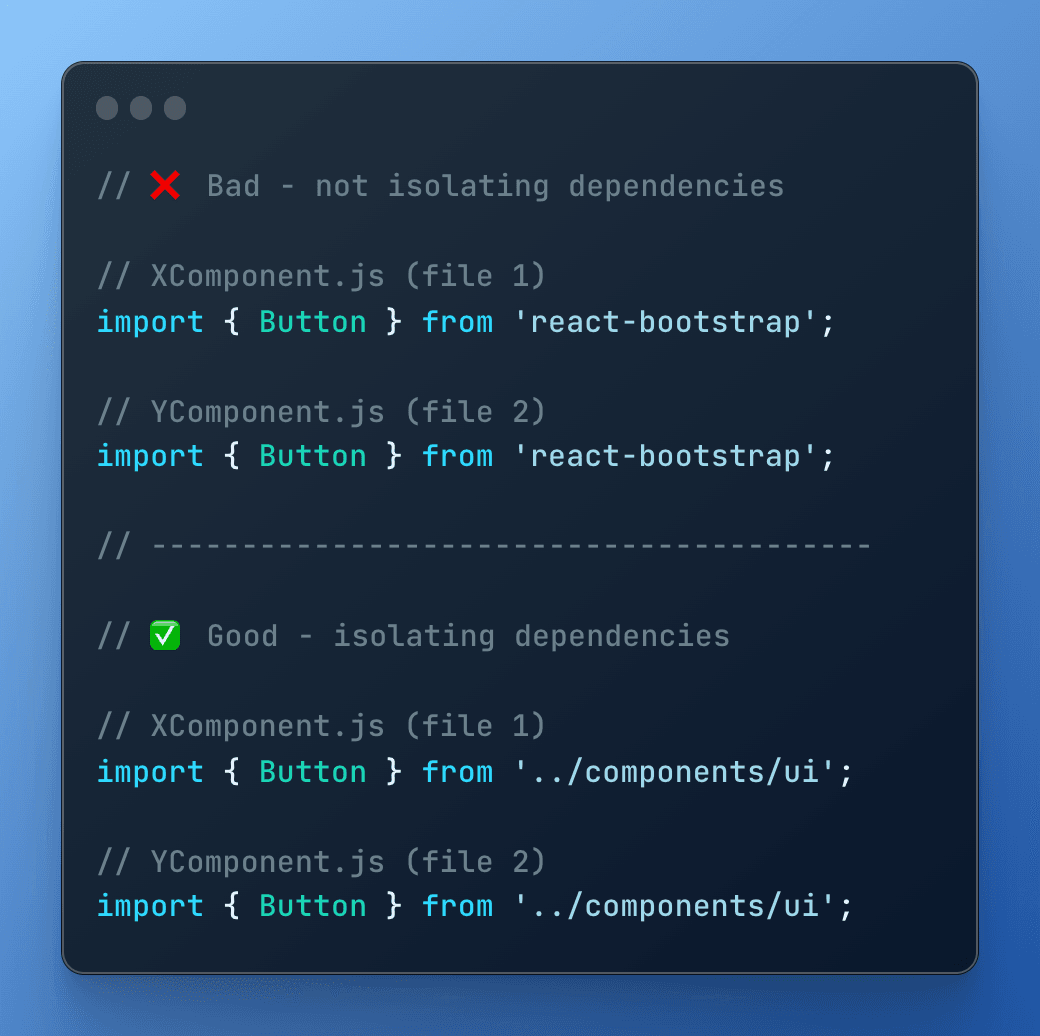 An example of isolating dependencies - bad and good approaches.